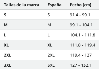 Guia de tallas productos MILTEC
